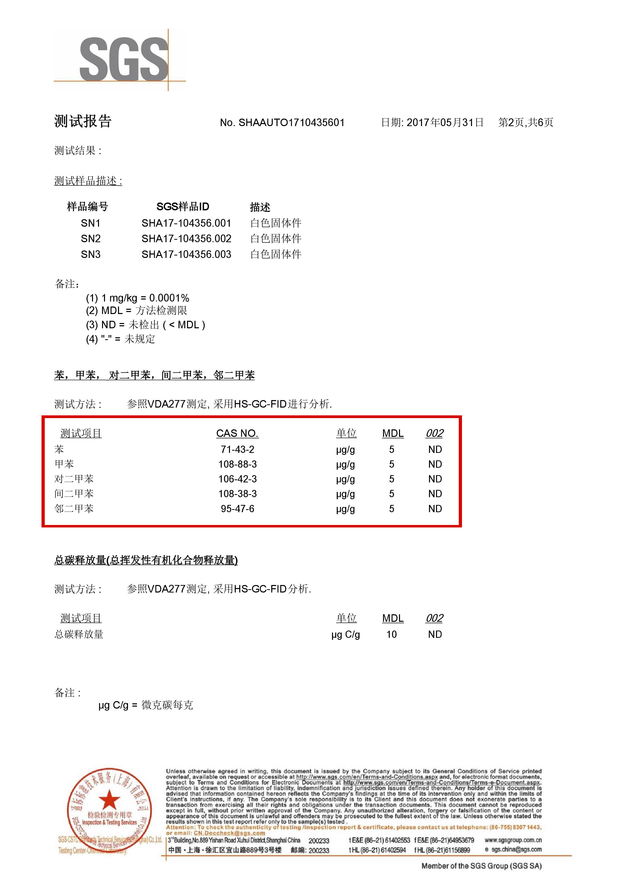 泰瑞豐tpe氣味監(jiān)測報告