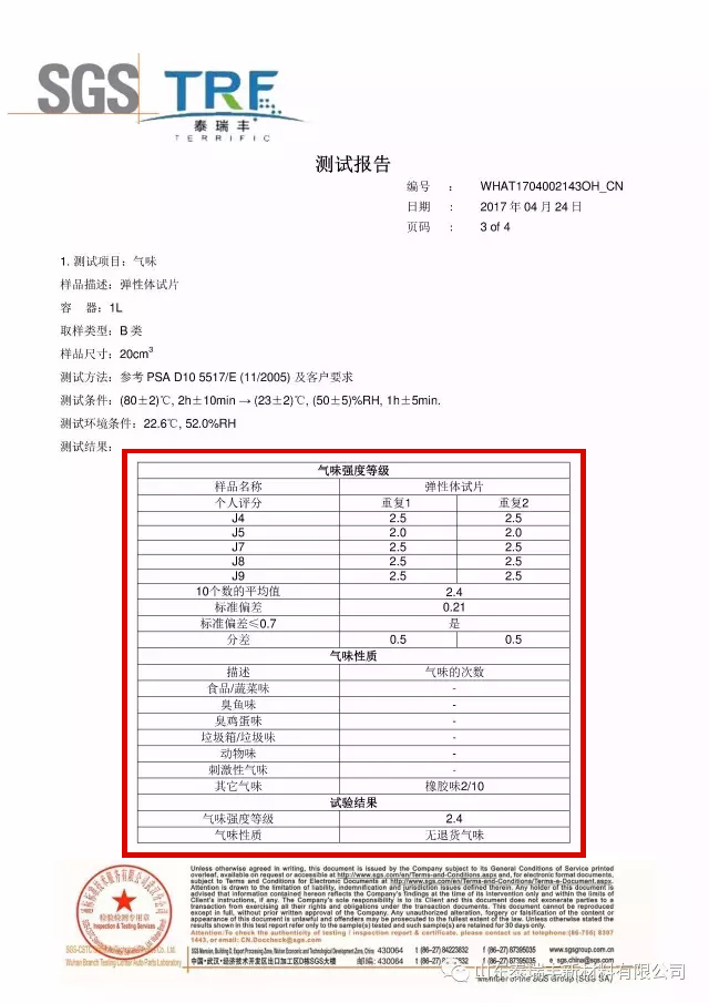 氣味等級測試報(bào)告